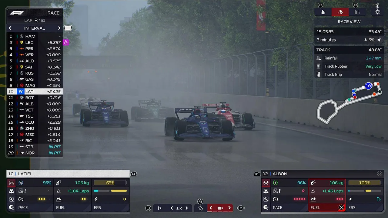 f1 man rainf1663050238