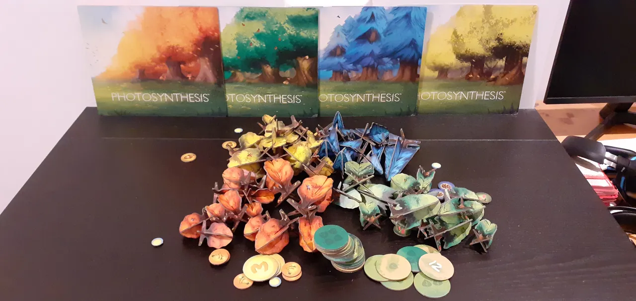 photosynthesis inhoudf1637174980