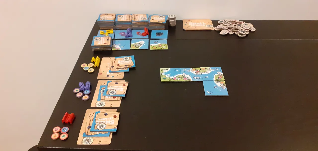 small islands startopstellingf1637782783
