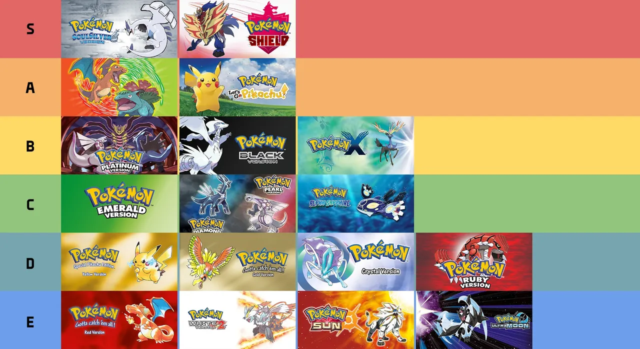 tier list pokemonf1624632005
