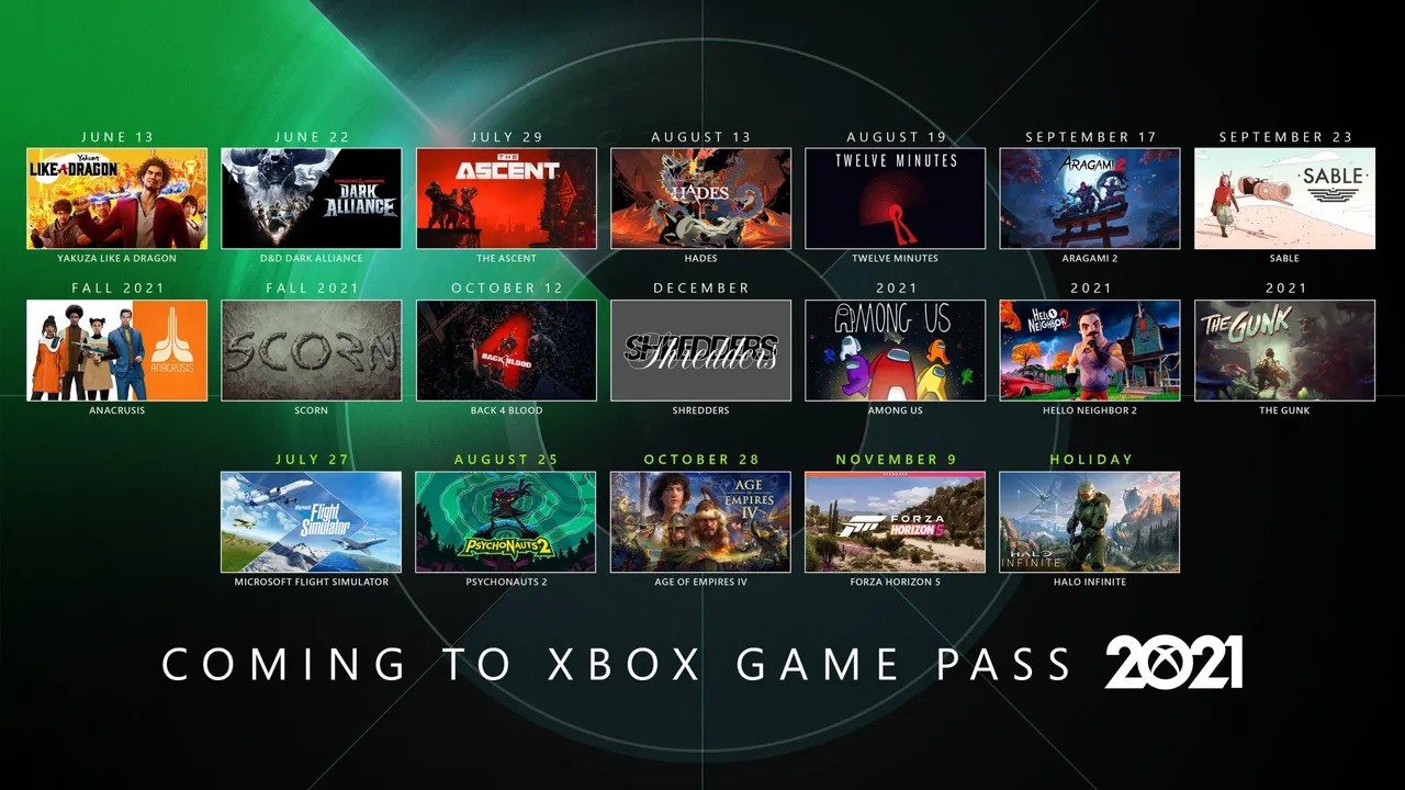 xbox game pass 2021 line upf1623841474