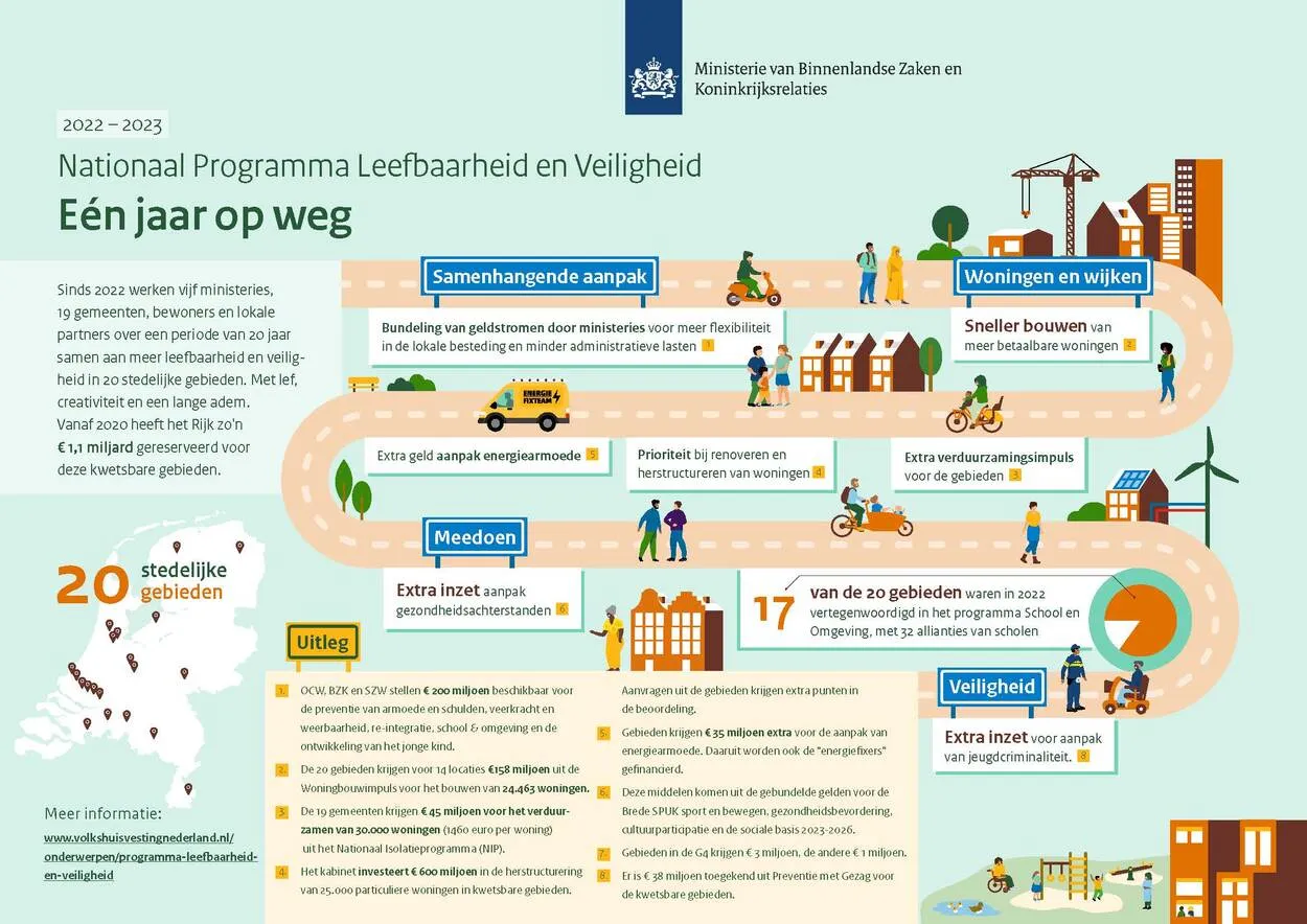 04139 praatplaat leefbaarheid en veiligheid v12 1