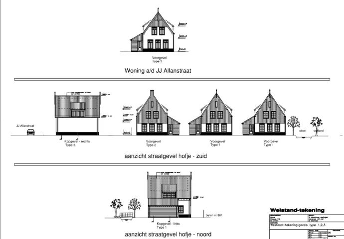 allanstraat 2