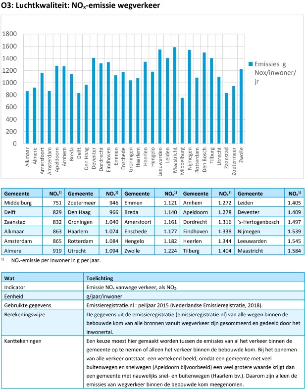 benchmark4