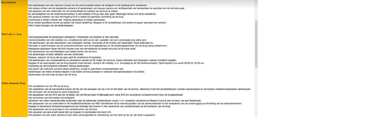 brug 21