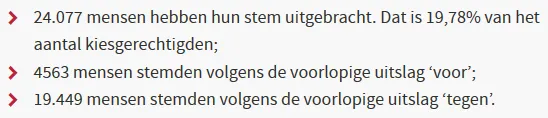eerste uitslag