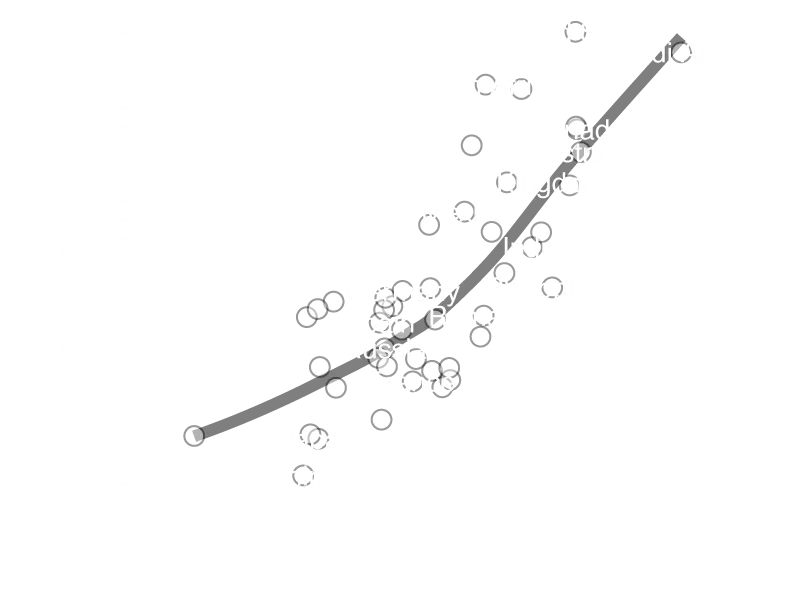 figure2a black wide