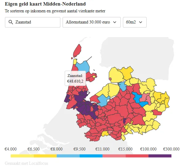 geldkaart