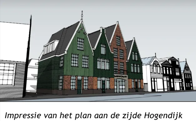 hogendijk