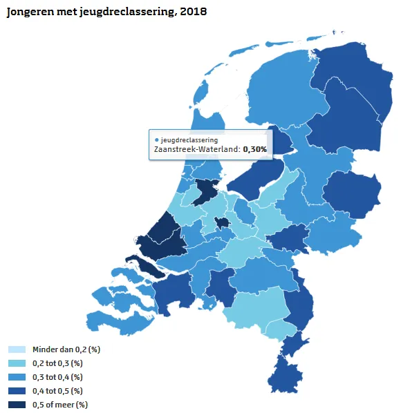 jeugdzorg 3
