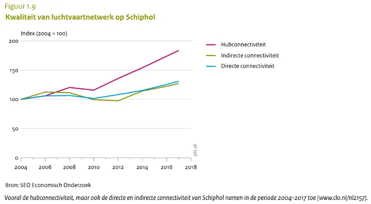 kwaliteit
