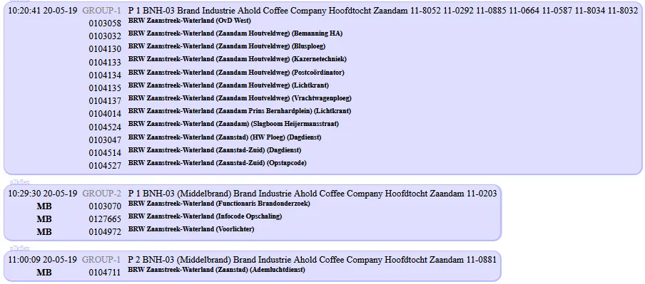 middelbrand