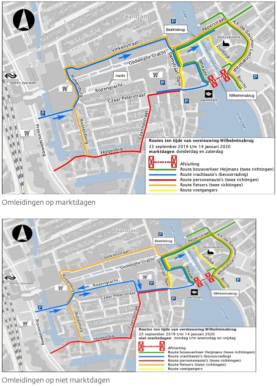 routes