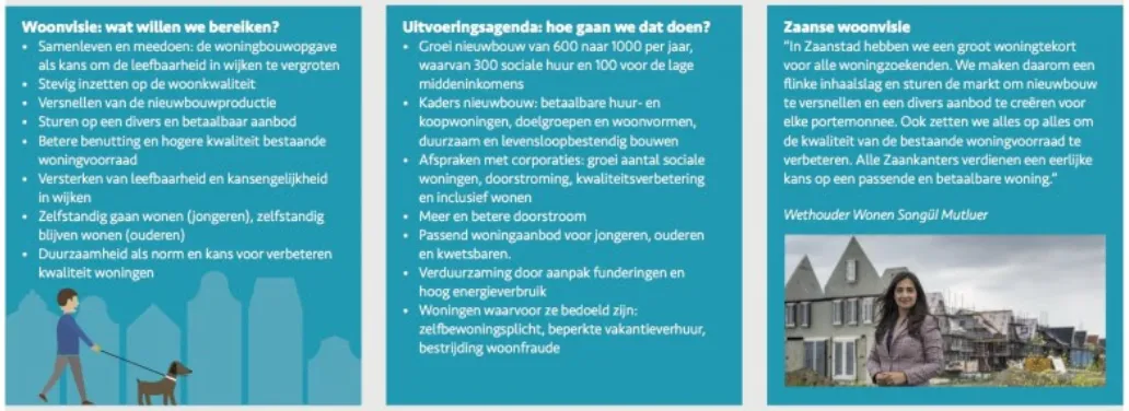 screenshot 2019 06 14 persbericht zaanstad pakt regie op de woningmarkt zaanstad nieuws nl mail van nort groep b v