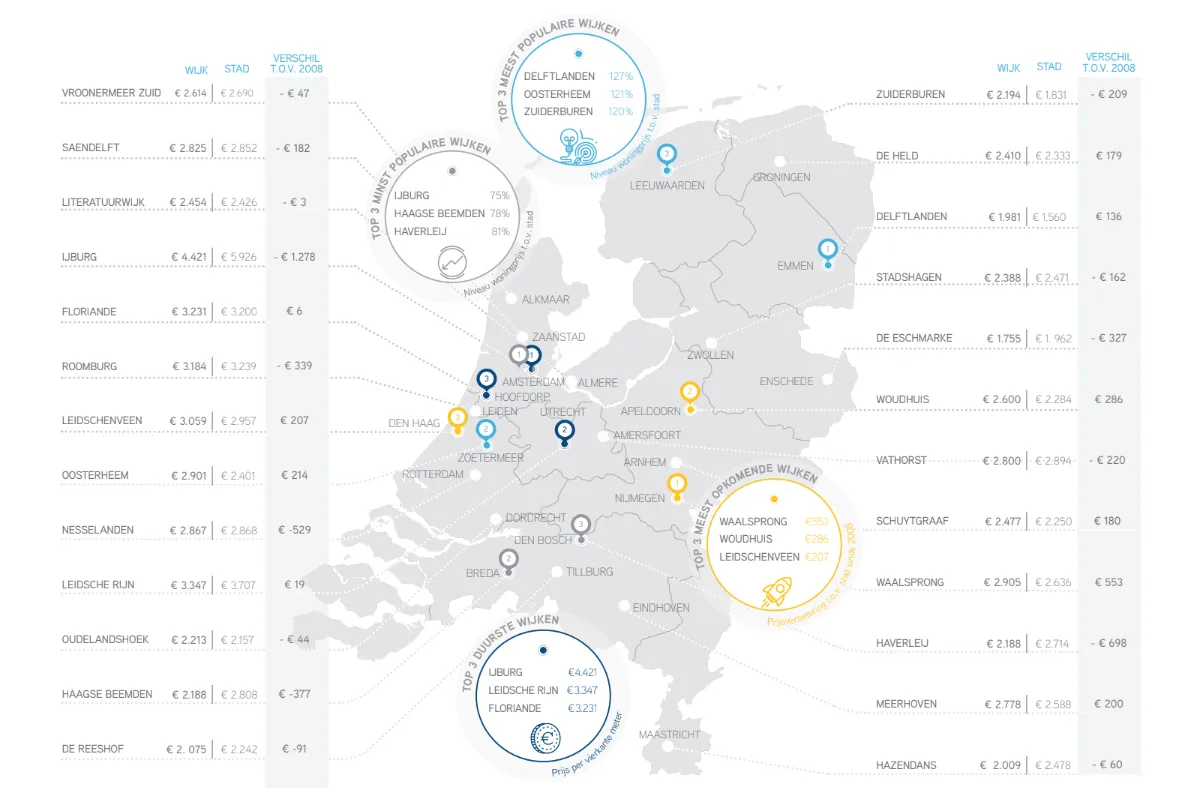 screenshot 2019 06 30 20190626 vinexwijkenbewoners pdf zaanstad nieuws nl mail van nort groep b v