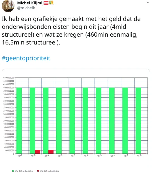 screenshot 20191102 144531