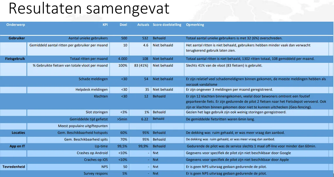 screenshot 20191219 125919