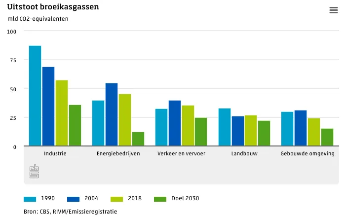 screenshot 20191223 150510