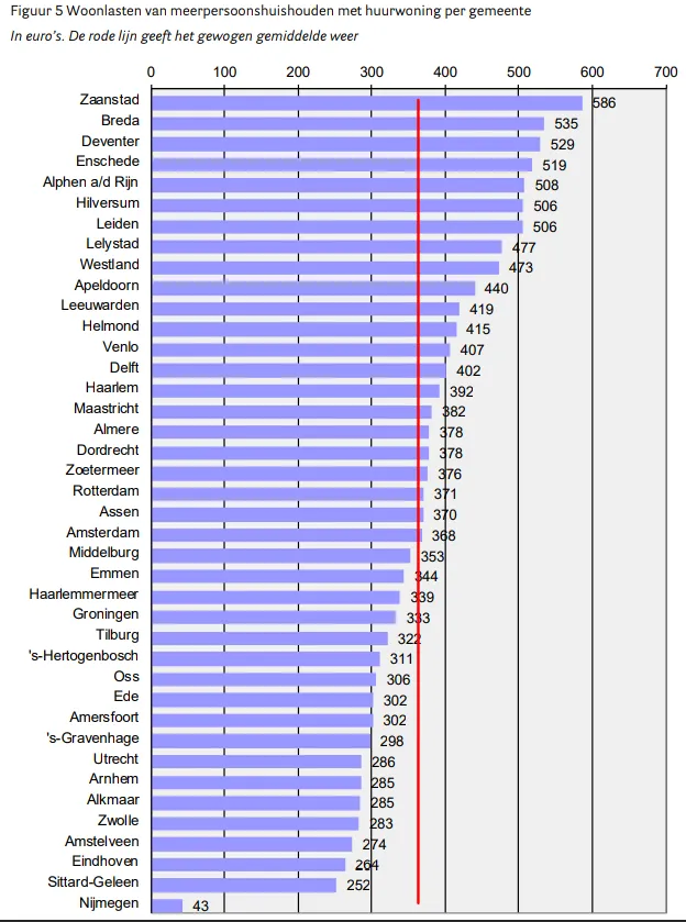 screenshot 20200115 082809