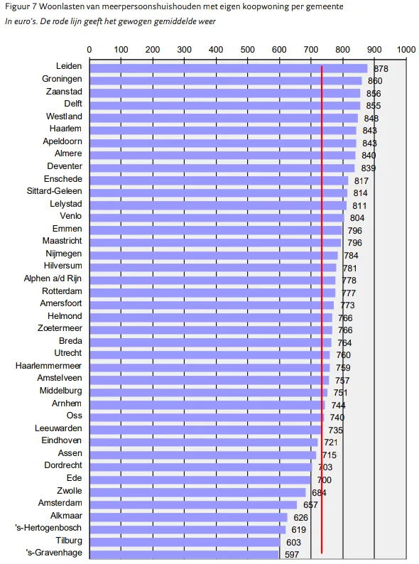 screenshot 20200115 082933