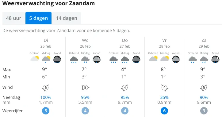 screenshot 20200225 171435