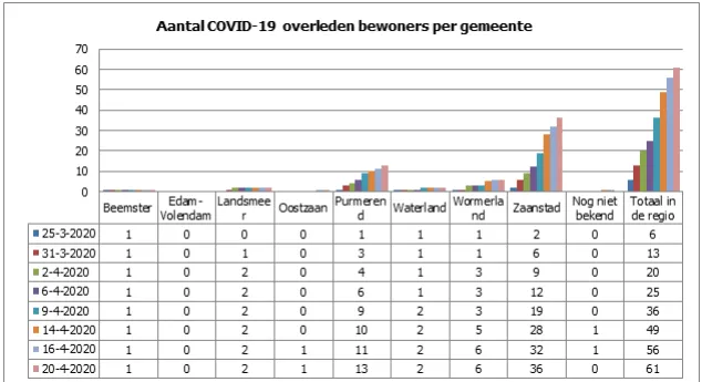 screenshot 20200422 141157