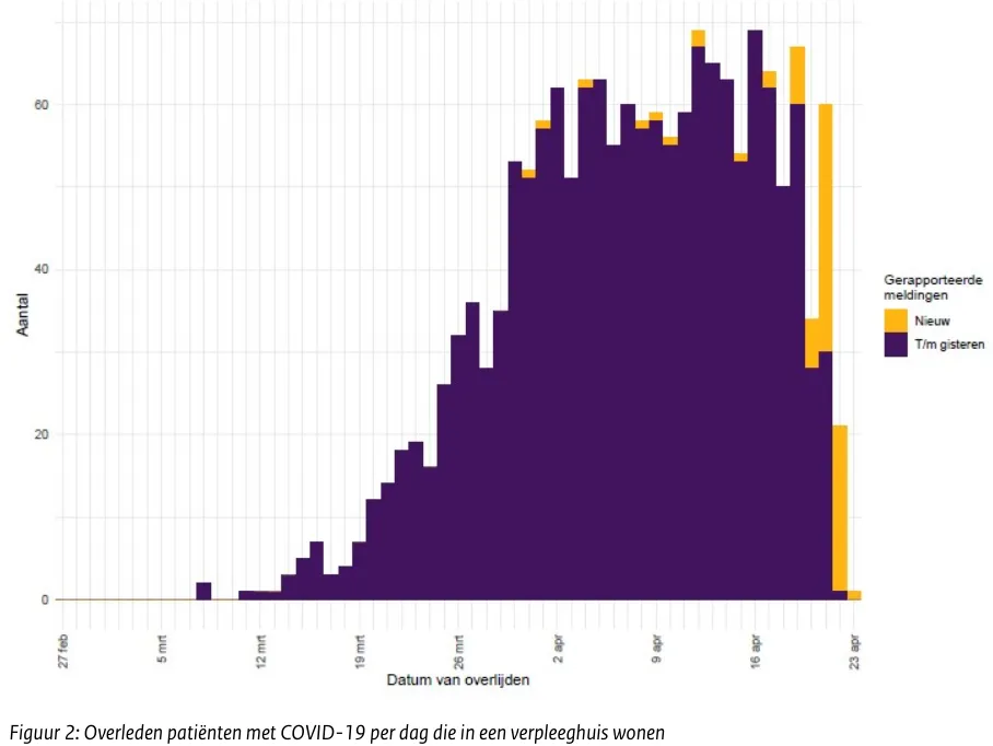 screenshot 20200423 155746