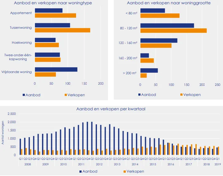 screenshot 20200425 181138