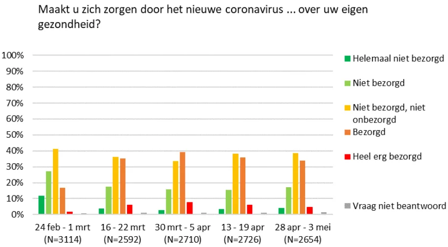 screenshot 20200513 165002