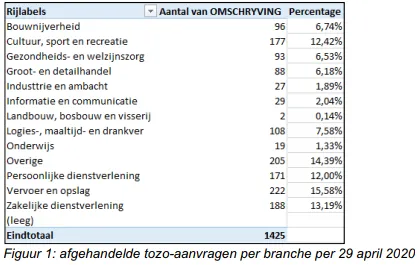 screenshot 20200514 122404