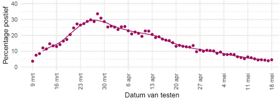 screenshot 20200519 152151