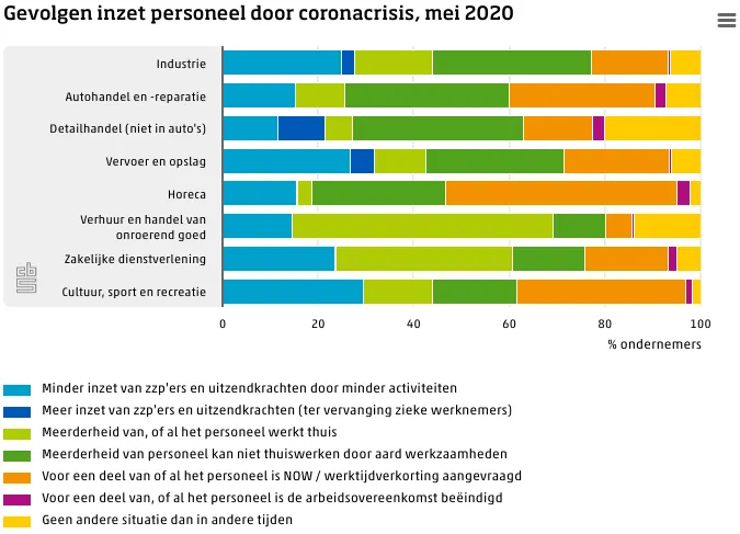 screenshot 20200609 131221