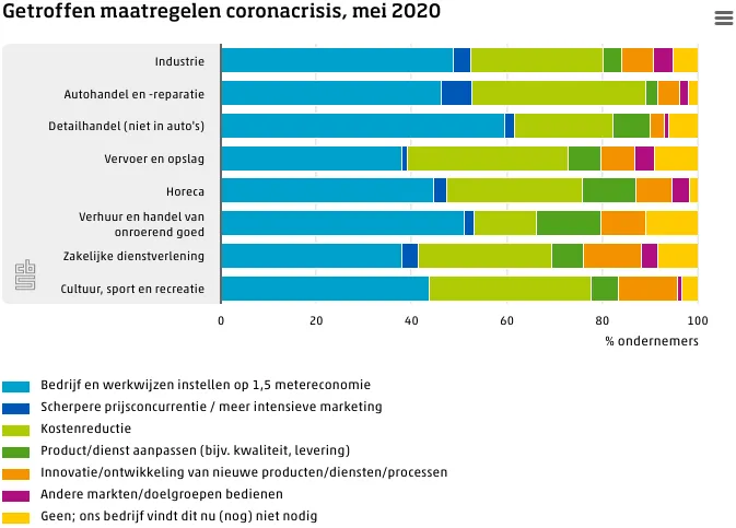 screenshot 20200609 131408