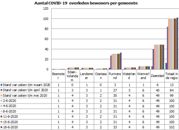 screenshot 20200622 171747