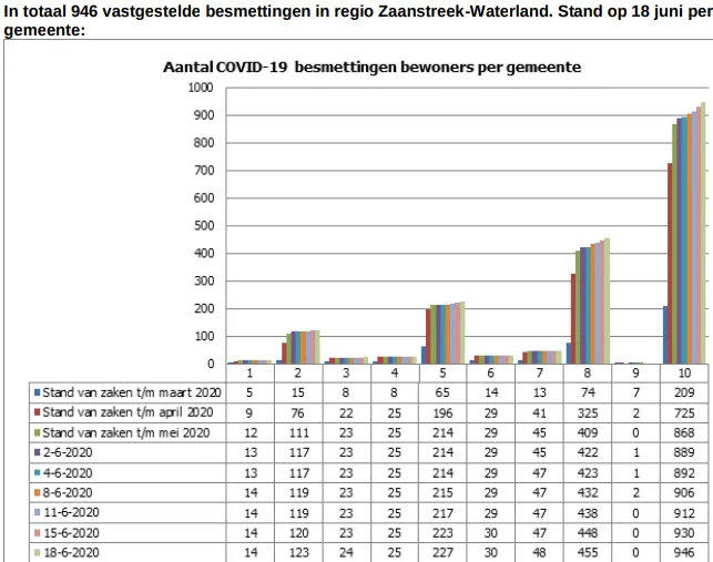 screenshot 20200622 171835