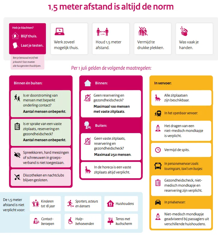 screenshot 20200630 171113