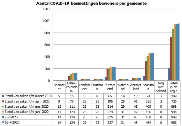 screenshot 20200718 111735