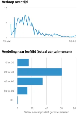 screenshot 20200718 172705