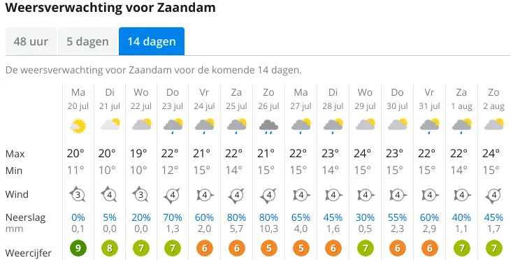 screenshot 20200720 150908