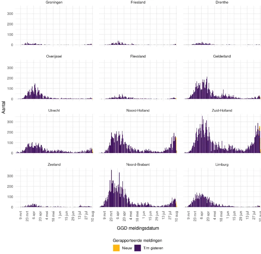 screenshot 20200811 153229