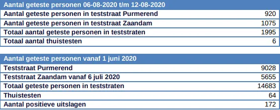 screenshot 20200815 105924