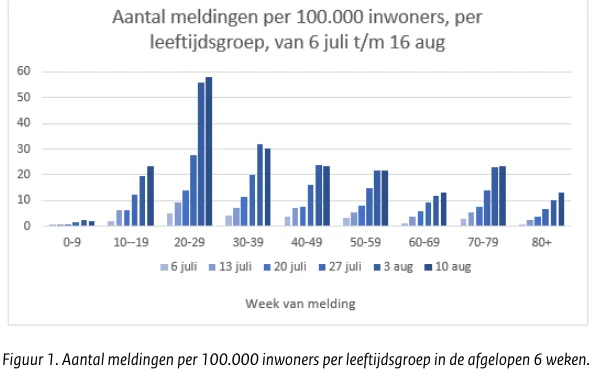 screenshot 20200818 153032