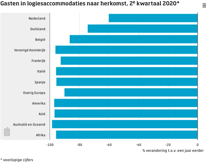 screenshot 20200825 090054