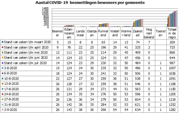 screenshot 20200909 171303