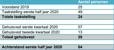 screenshot 20200911 131900