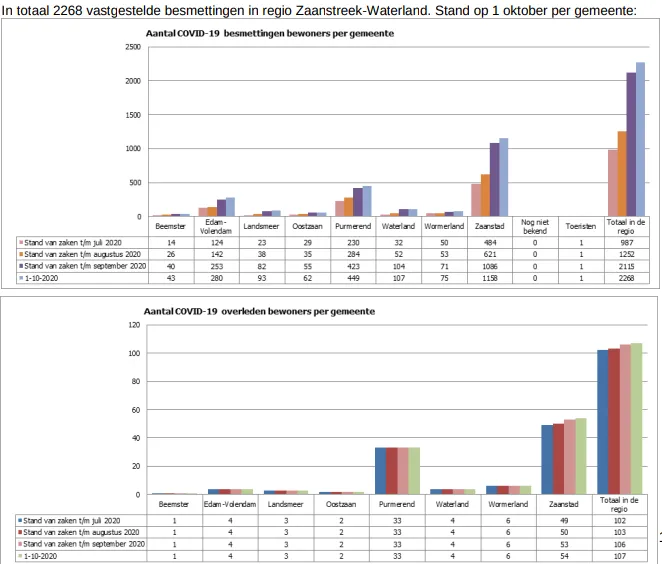 screenshot 20201007 103552