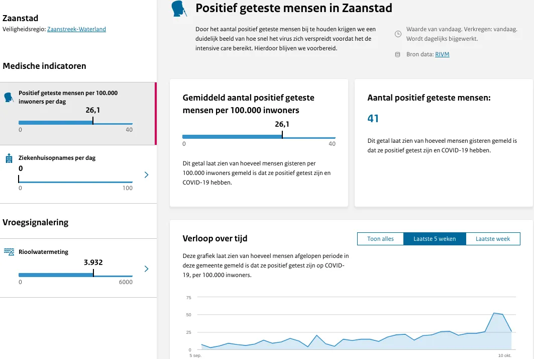 screenshot 20201010 173723