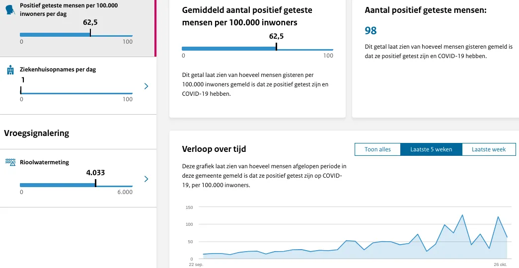 screenshot 20201027 155353