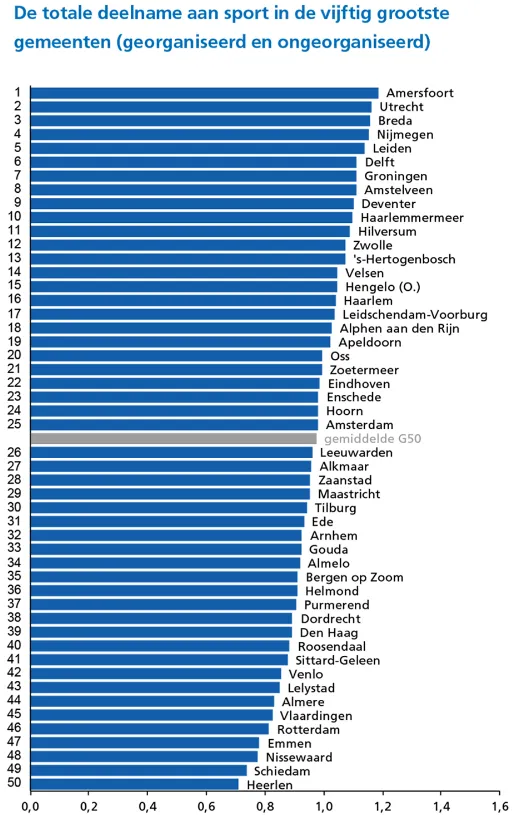 screenshot 20201118 091657