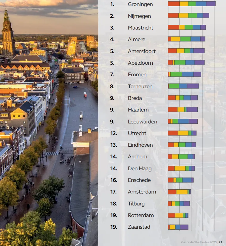 screenshot 20201130 090503